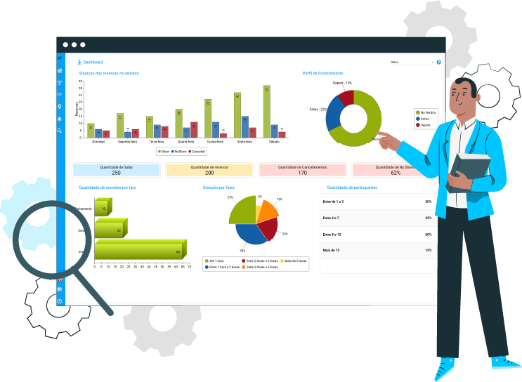 Neptune system page showing office space usage reports